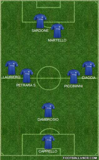Chelsea Formation 2017