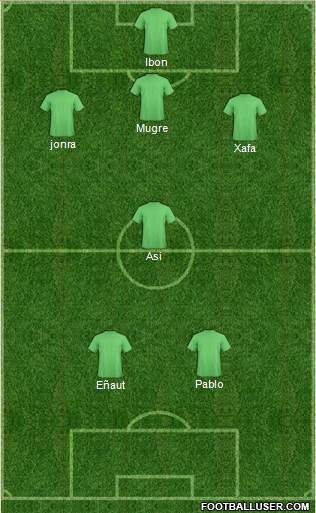 Dream Team Formation 2017