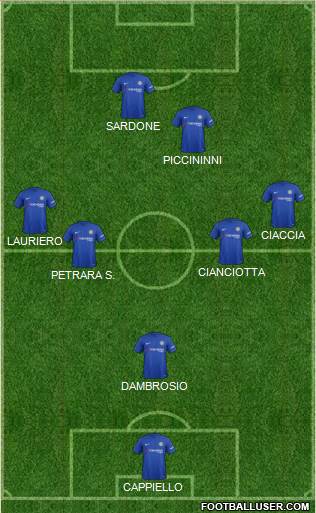 Chelsea Formation 2017