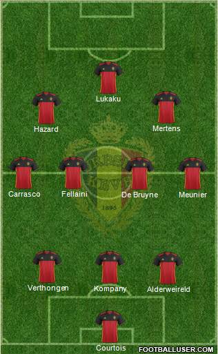 Belgium Formation 2017