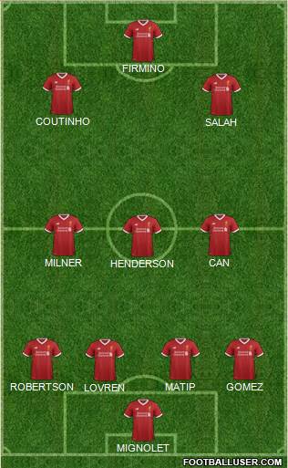 Liverpool Formation 2017
