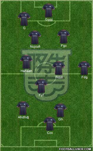 Kitchee Sports Club Formation 2017