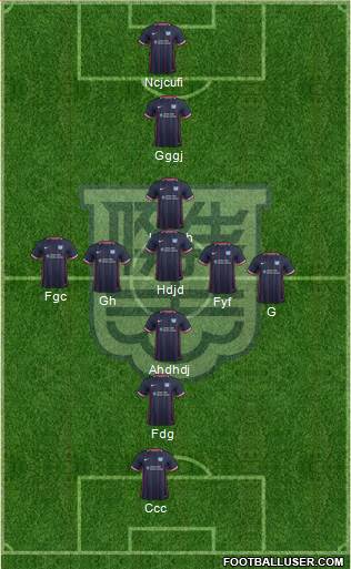 Kitchee Sports Club Formation 2017