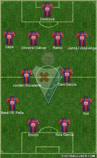 S.D. Eibar S.A.D. Formation 2017