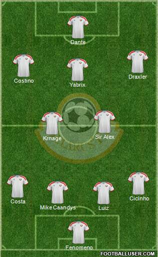 Belarus Formation 2017