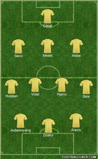 Championship Manager Team Formation 2017
