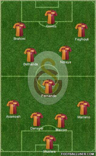 Galatasaray SK Formation 2017