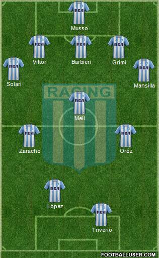 Racing Club Formation 2017