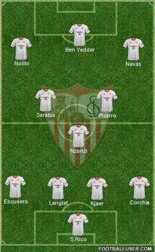 Sevilla F.C., S.A.D. Formation 2017