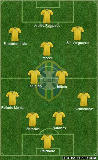 Brazil Formation 2017