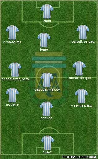 Argentina Formation 2017