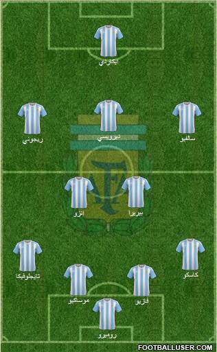 Argentina Formation 2017