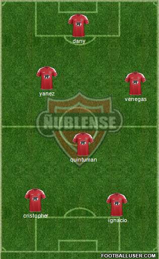 CD Ñublense S.A.D.P. football formation