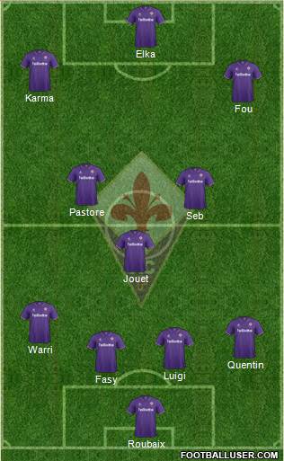 Fiorentina Formation 2017