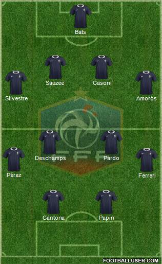 France Formation 2017