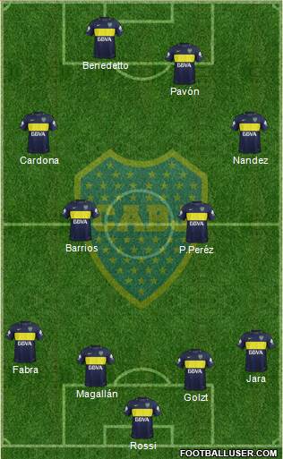 Boca Juniors Formation 2017