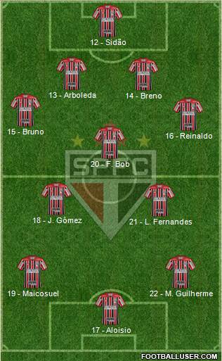 São Paulo FC Formation 2017