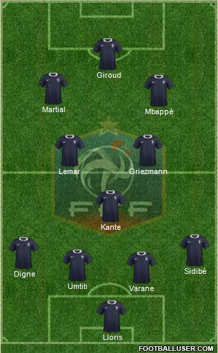 France Formation 2017