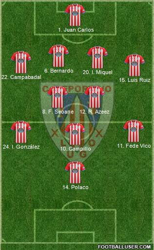 C.D. Lugo Formation 2017