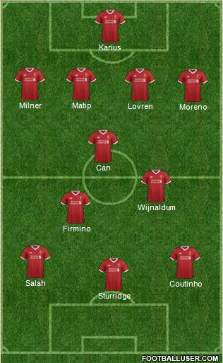 Liverpool Formation 2017