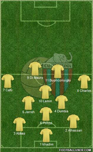 Catania Formation 2017