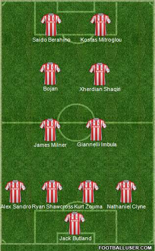 Stoke City Formation 2017