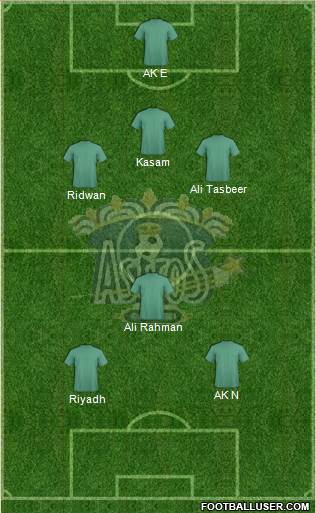 Club Astros de Ciudad Juárez Formation 2017