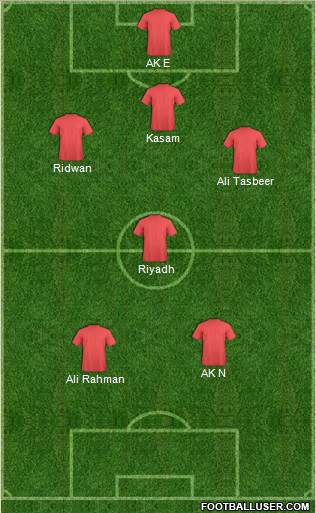 Dream Team Formation 2017