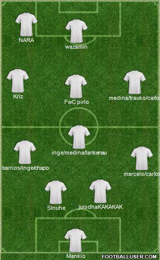 Euro 2012 Team Formation 2017