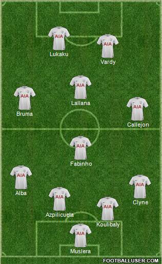 Tottenham Hotspur Formation 2017