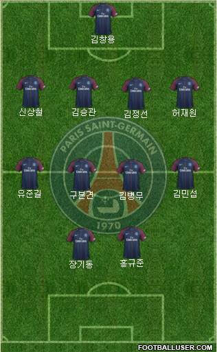 Paris Saint-Germain Formation 2017