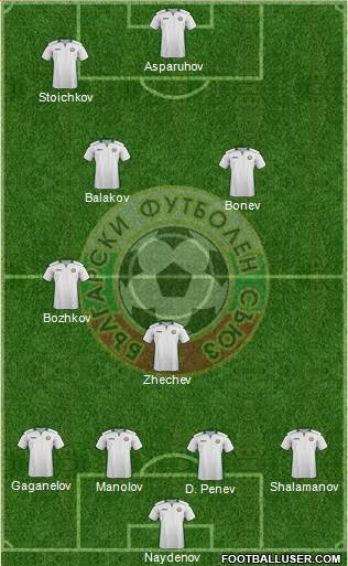 Bulgaria football formation