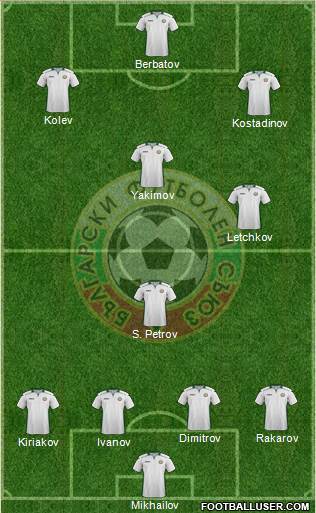 Bulgaria football formation