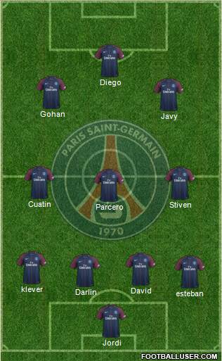 Paris Saint-Germain Formation 2017
