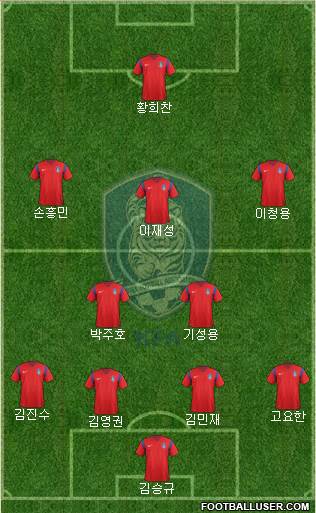 South Korea Formation 2017