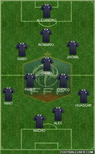 France Formation 2017