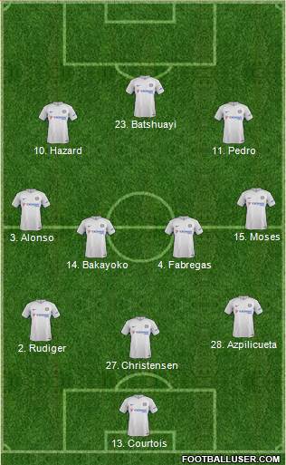 Chelsea Formation 2017