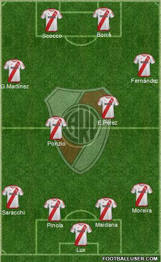 River Plate Formation 2017