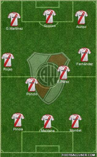 River Plate Formation 2017