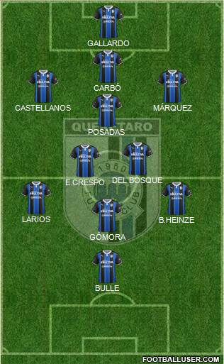 Club de Fútbol Gallos Blancos Formation 2017