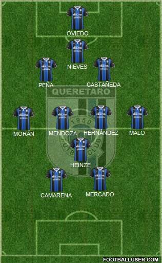 Club de Fútbol Gallos Blancos Formation 2017