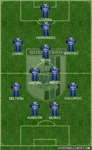 Club de Fútbol Gallos Blancos Formation 2017