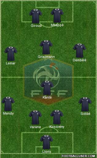 France Formation 2017