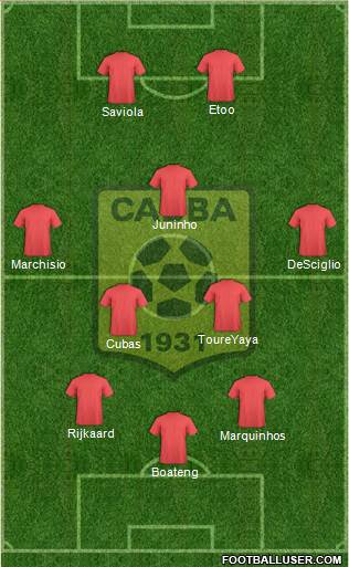 Chabab Ahly Bordj Bou Arréridj Formation 2017