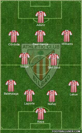 Athletic Club Formation 2017