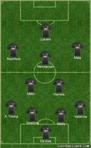 Manchester United Formation 2017