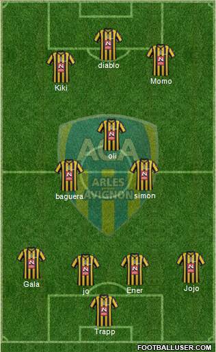 Athlétic Club Arles-Avignon Formation 2017