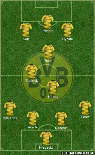Borussia Dortmund Formation 2017