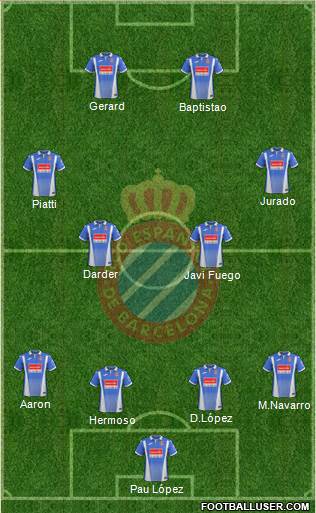 R.C.D. Espanyol de Barcelona S.A.D.