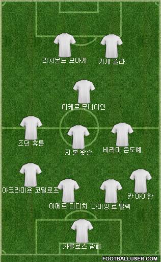 Dream Team Formation 2017